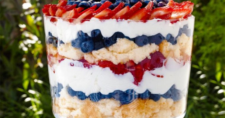 Celebrating the Fourth of July: Top Favorite Recipes to Make Your Independence Day Delicious