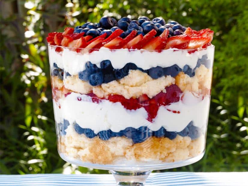 Celebrating the Fourth of July: Top Favorite Recipes to Make Your Independence Day Delicious